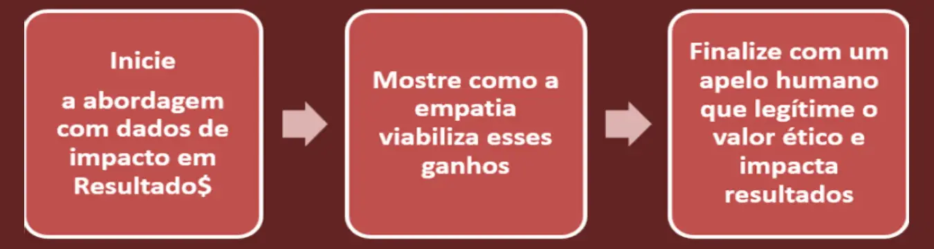 aapsa artigo1 jorgete imagem2